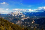 Canada area code phone for  Banff?