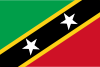 Saint Kitts and Nevis postal codes