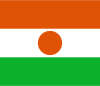 Niger postal codes